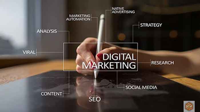 5 روشی که سود کسب و کارتان را تضمینی 200% رشد می دهد