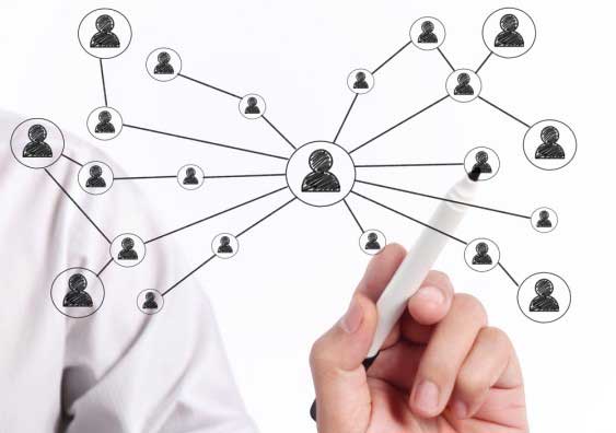 شغل مناسب با شخصیت خود را به راحتی پیدا کنید