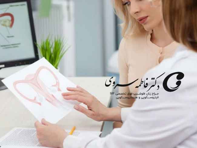 هیدروسالپنکس رحمی چیست و چگونه درمان می شود؟