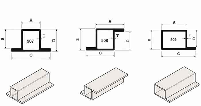 انواع پروفیل در و پنجره