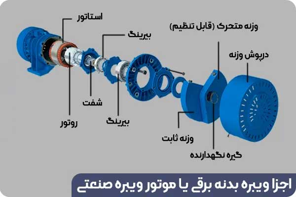 ساختار و اجزای موتور ویبره