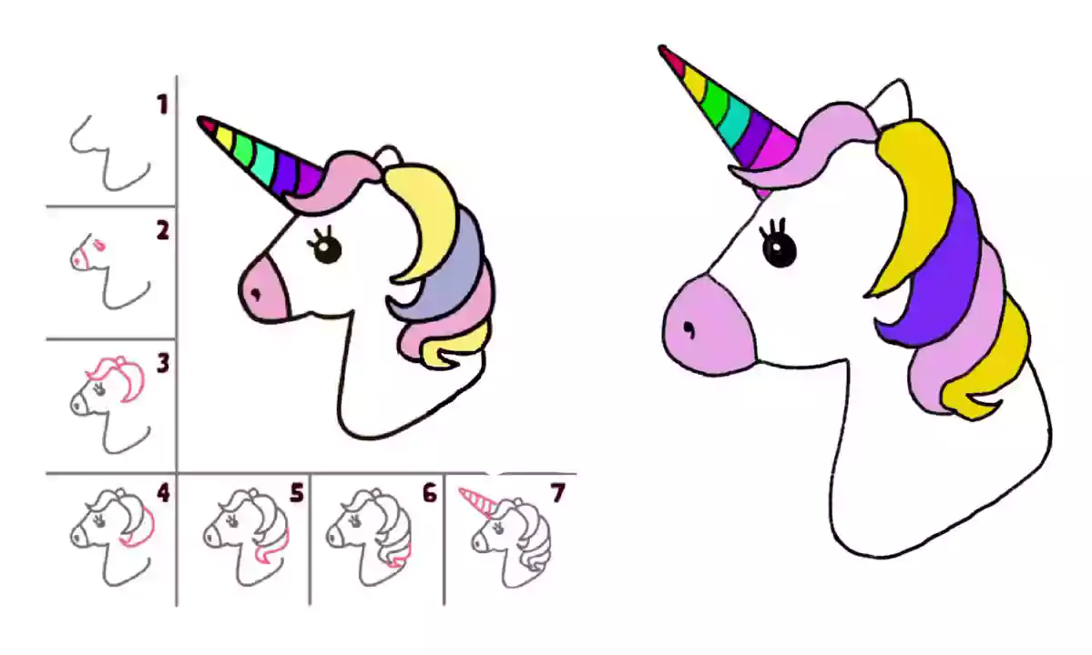 آموزش نقاشی یونیکورن ساده با مداد رنگی-یونیکورن نقاشی-نقاشی تصویری یونیکورن-نقاشی یونیکورن کیوت