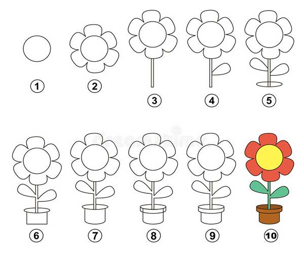 نقاشی گل-آموزش نقاشی گل برای کودکان و نوجوانان-آموزش قدم به قدم نقاشی گل به کودکان 9 ساله-نقاشی کودکانه نقاشی گل-آموزش نقاشی گل برای کودکان و نوجوانان-آموزش قدم به قدم نقاشی گل به کودکان 9 ساله-نقاشی کودکانه