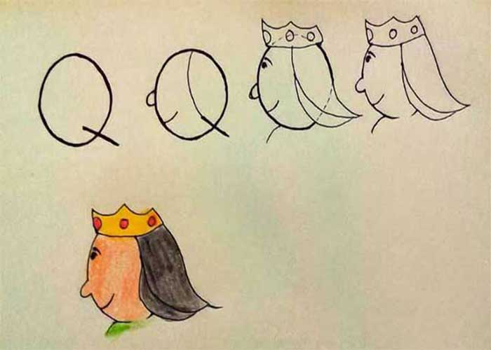 آموزش مرحله به مرحله "نقاشی حروف انگلیسی”-از حرف f تا q-ایده نقاشی و رنگ آمیزی