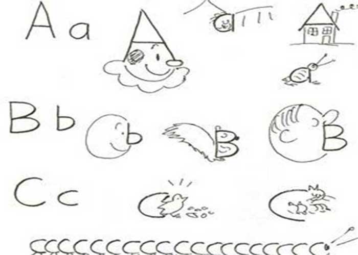 نقاشی انگلیسی ساده-نقاشی با حروف انگلیسی-آموزش حروف انگلیسی برای کودکان