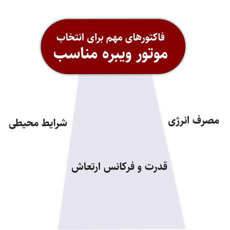 انتخاب بهترین موتور ویبره 