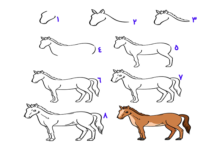 آموزش تصویری نقاشی اسب تک شاخ-نقاشی کره اسب با مداد-نقاشی اسب ساده با مدا برای یادگیری بچه ها-آموزش تصوصری نقاشی اسب