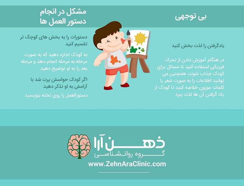 برای کمک به کودک بیش فعال چه کنیم؟