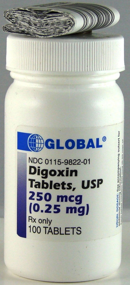 عوارض جانبی دیگوکسین