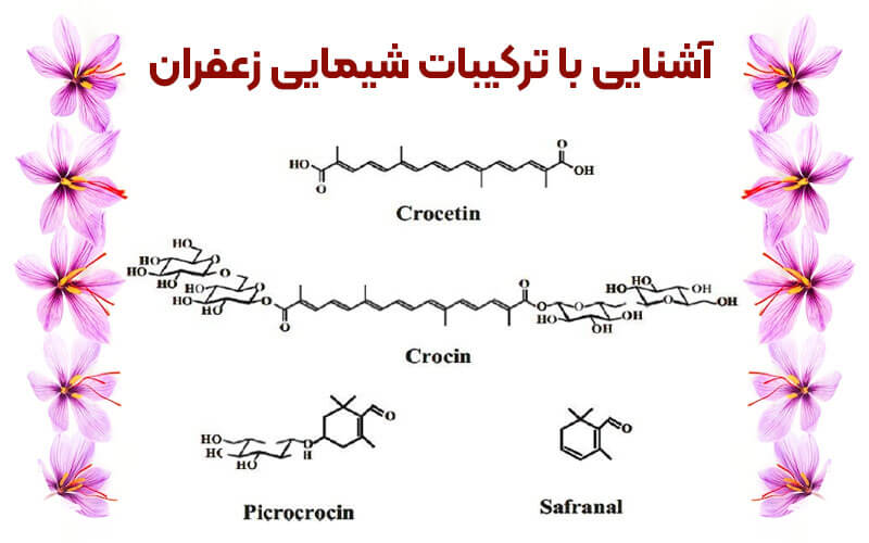 آشنایی با ترکیبات شیمایی زعفران