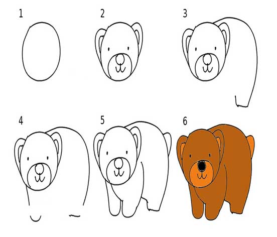 مدل نقاشی خرس برای کودکان-نقاشی خرس جنگل-نقاشی خرس های کارتونی