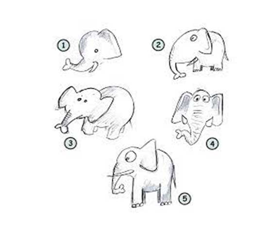 عکس نقاشی فیل کودکانه-آموزش گام به گام نقاشی فیل-آموزش آسان و ساده