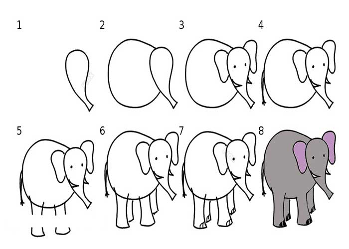 آموزش ساده "نقاشی فیل" به کودکان-انواع سنین-مرحله به مرحله و تصویری-ساده و بامزه