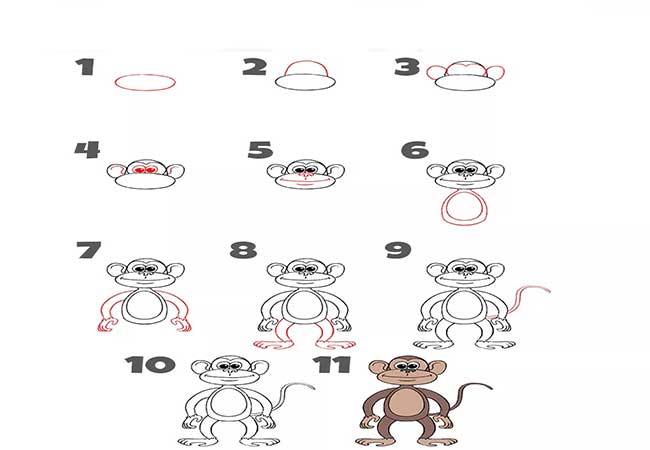 نقاشی میمون به کودکان ۱۳ ساله-آموزش راحت و ساده نقاشی میمون