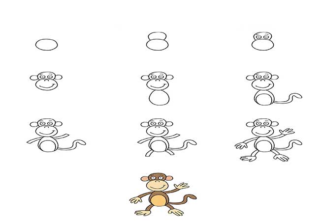 نقاشی میمون دخترانه-آموزش تصویری نقاشی میمون کودکانه کارتونی و بامزه