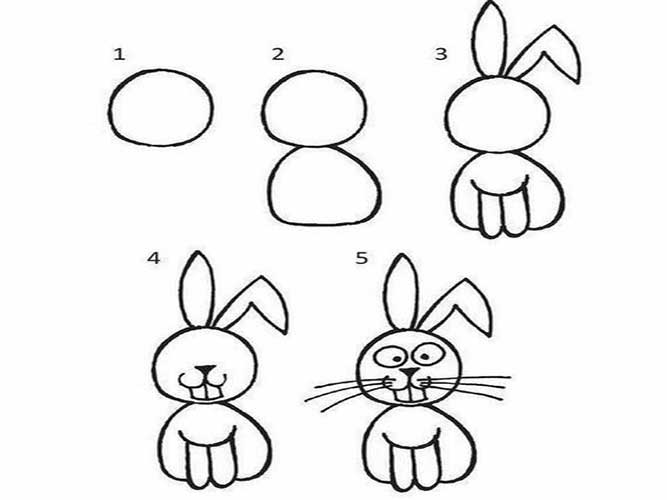آموزش قدم به قدم نقاشی خرگوش برای کودکان 9ساله-اموزش نقاشی خرگوش به کودکان 7 ساله-آموزش نقاشی خرگوش