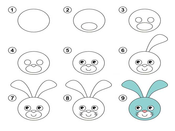آموزش ساده نقاشی کودکانه-نقاشی کودکانه خرگوش با مداد-اموزش نقاشی خرگوش به کودکان 6 و 8 ساله