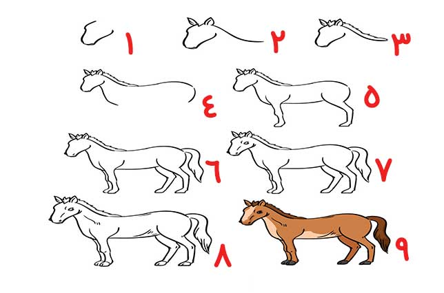 نقاشی اسب حرفه ای با مداد سیاه-نقاشی ساده و راحت با مداد-آموزش نقاشی اسب کارتونی-عکس نقاشی اسب بالدار برای رنگ آمیزی-آموزش قدم به قدم نقاشی اسب تک شاخ