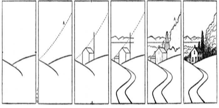 آموزش "نقاشی خانه" به کودکان-تصویری و مرحله به مرحله+ایده نقاشی و رنگ آمیزی
