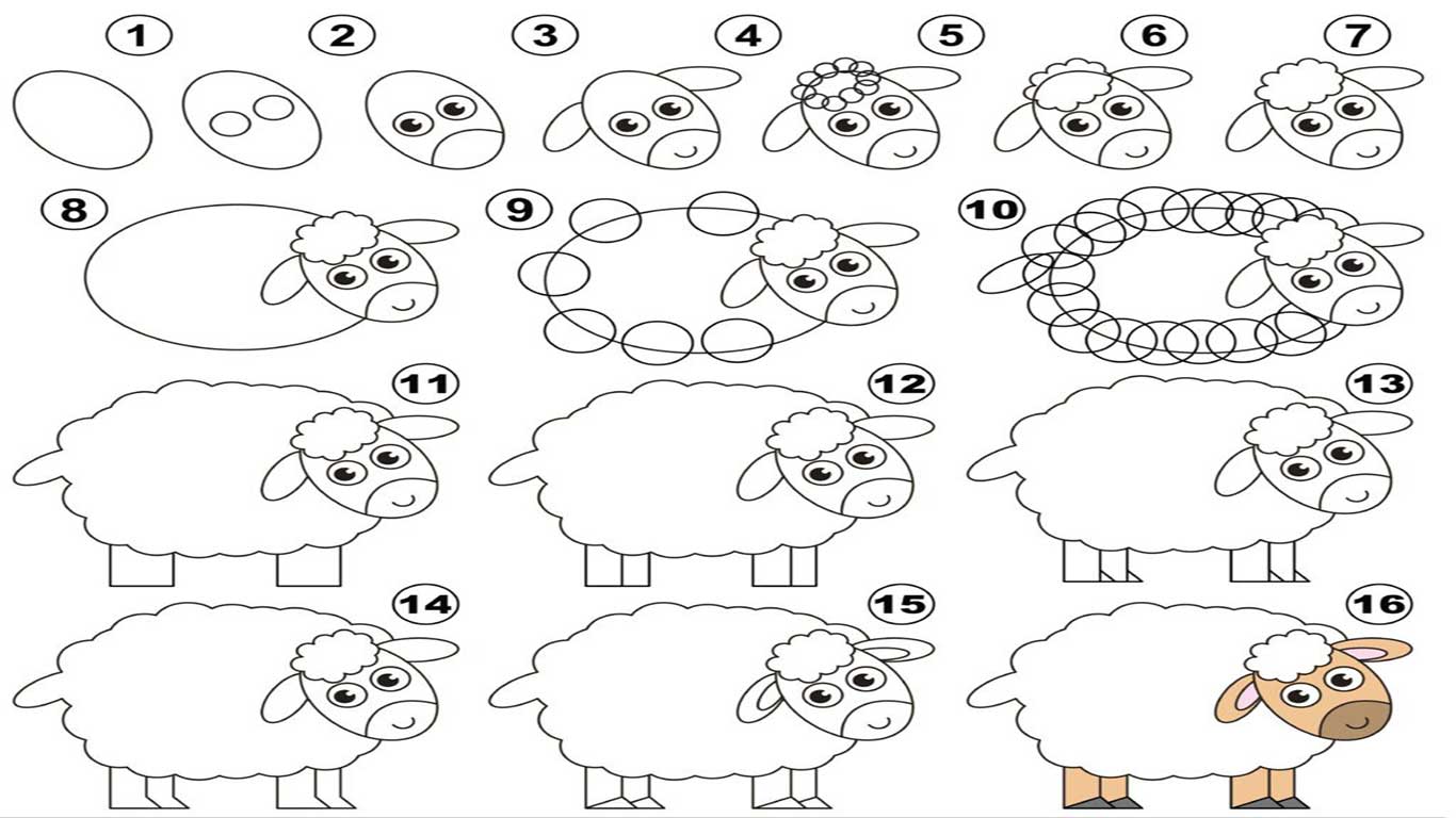 نقاشی کودکانه-نقاشی کودکانه گوسفندان-اموزش نقاشی گوسفند و بره به کودکان ۴ساله-نقاشی گوسفندان در طبیعت