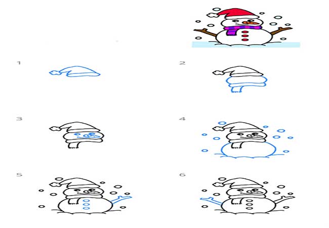 نقاشی کودکانه ساده-آموزش نقاشی آدم برفی به کودکان 7 ساله-آموزش نقاشی ساده آدم برفی