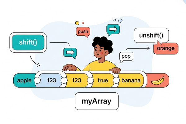 آرایه ها و متدهای Shift و  Unshift - تست چهار گزینه ای جاوااسکریپت