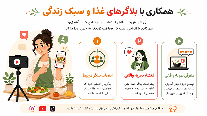 همکاری با بلاگر های غذا و سبک زندگی